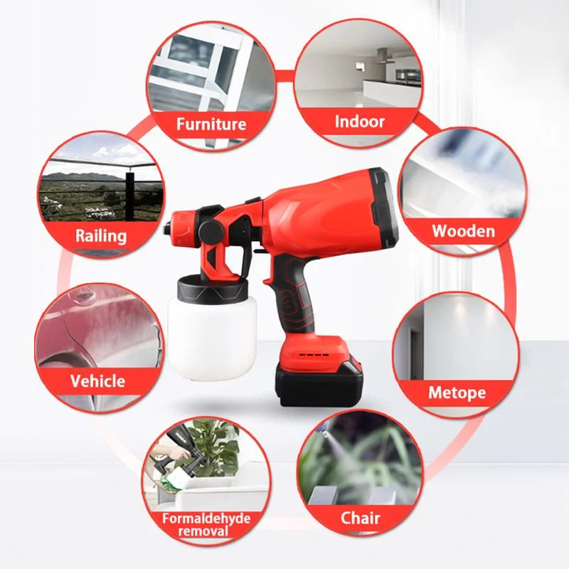 Men'sToolsClub™ Portable Paint Spray Gun